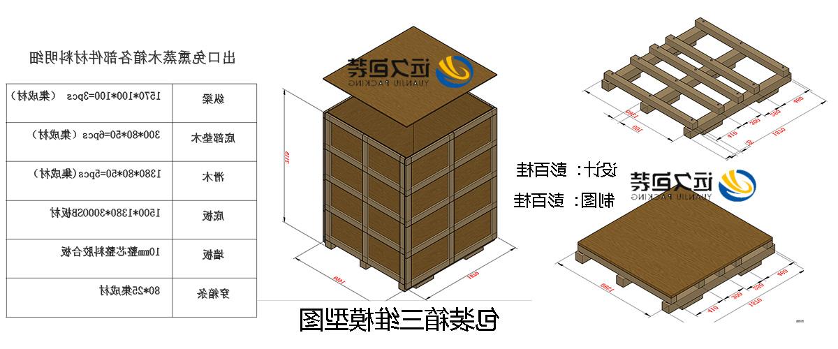 <a href='http://7vo.yzybaidu.com'>买球平台</a>的设计需要考虑流通环境和经济性